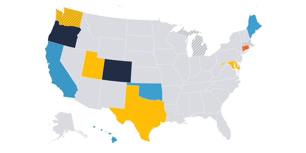 Psilocybin Research Opportunities in the United States
